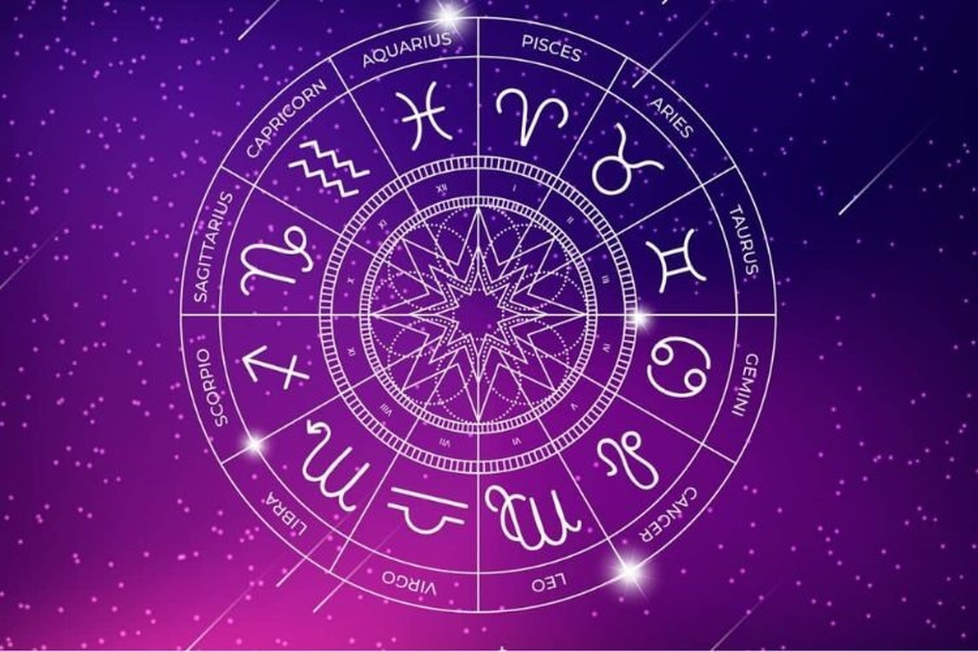 warna keberuntungan, zodiak 2024, warna zodiak, feng shui, energi positif, Bunda, si Kecil